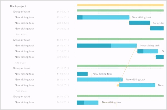 gantt chart for marketing campaigns