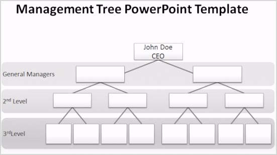 management tree powerpoint template