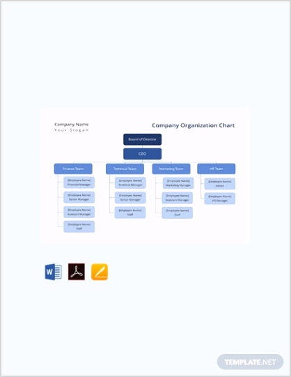 Free pany Organization Chart Template 440x570 1