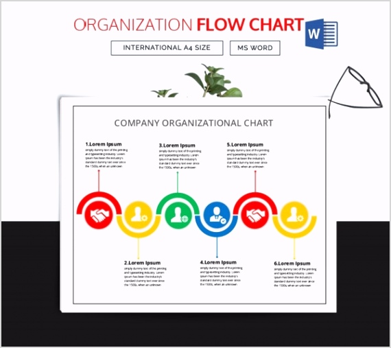 Flow chart Template 7
