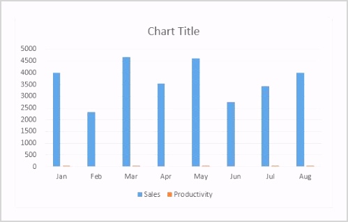 How to Save and Use a Excel Chart Template Capture 119