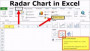 Excel 2010 Chart Templates