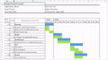 Excel Gantt Chart Templates