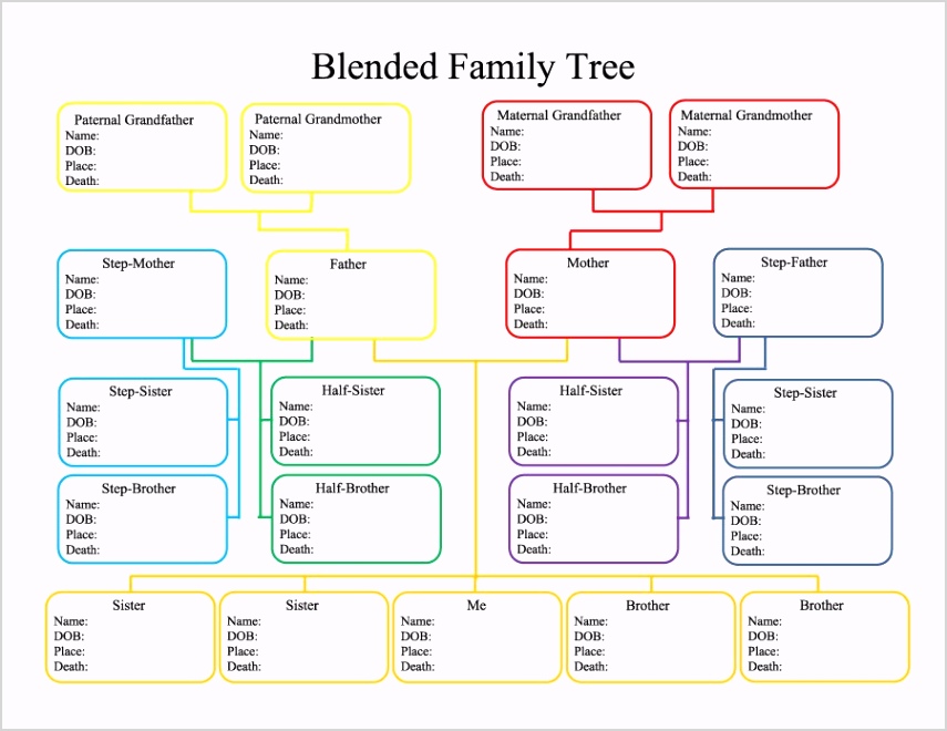 create a printable family tree family tree template 01