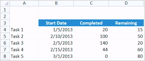 Gantt Chart Template 1 gantt setup1