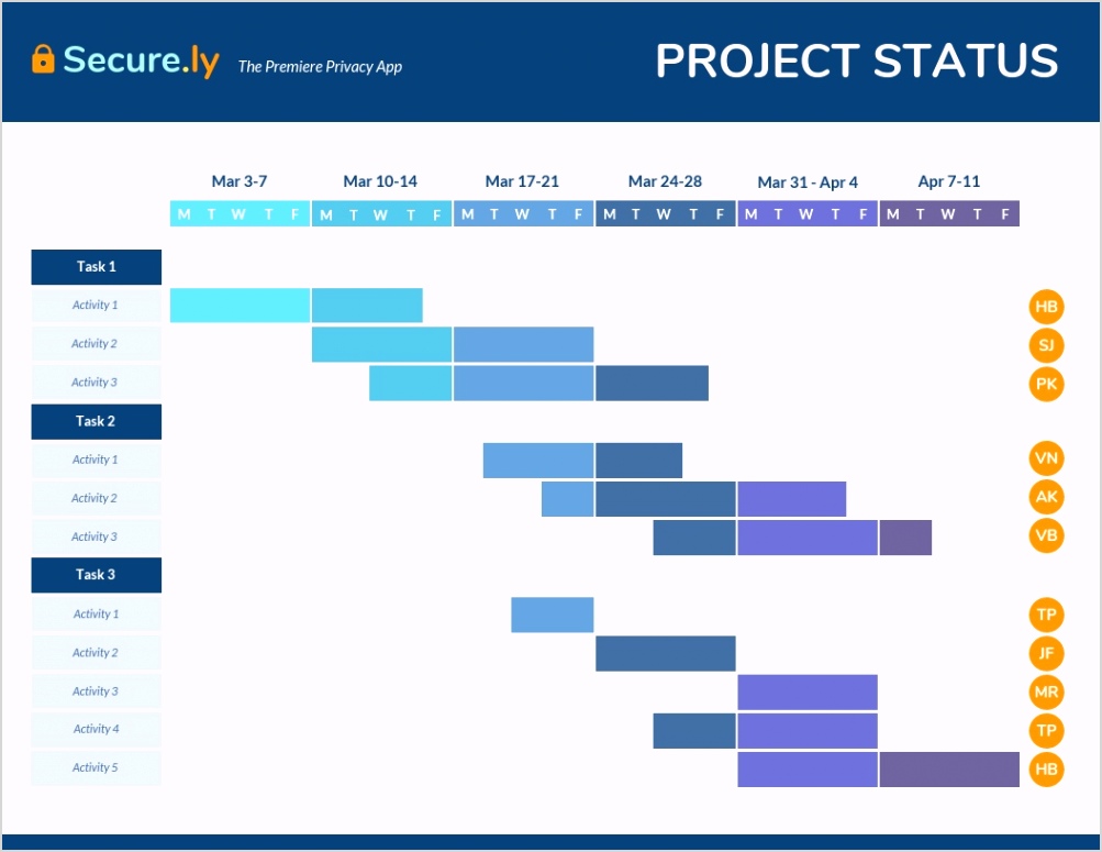 11 Gantt Chart Examples and Templates For Project Management Daily Project Status Gantt Chart