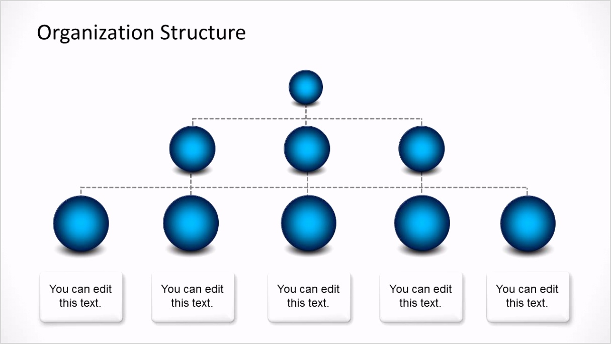 6185 06 org chart spheres 1