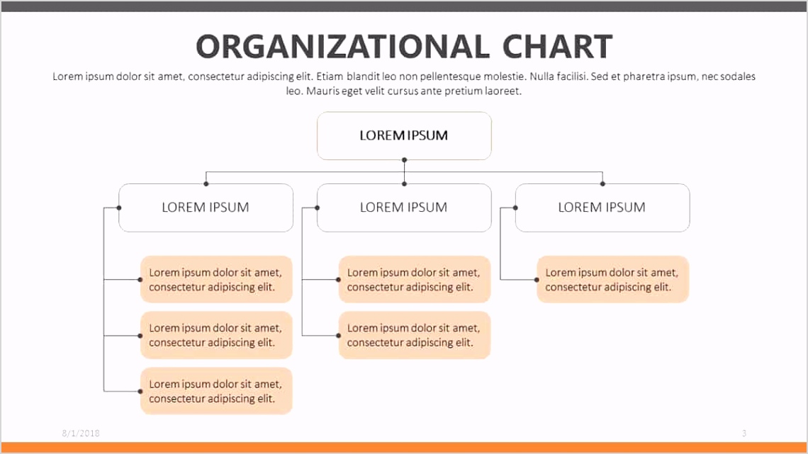 The Divisional Organizational Chart Template slide