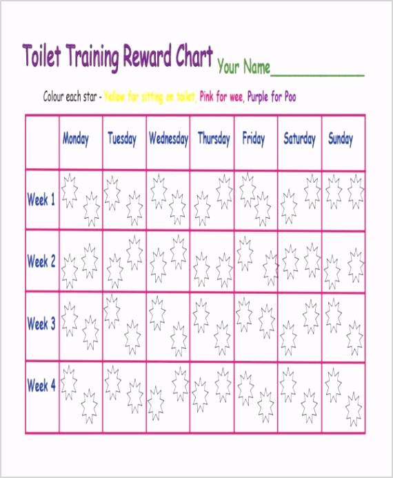 Toilet Training Reward
