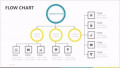 Powerpoint Flow Chart Template