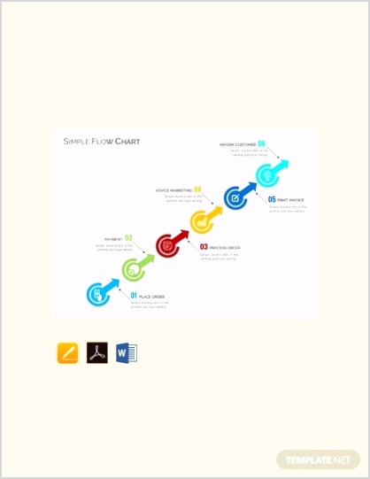 Free Simple Flow Chart Template 440x570 1