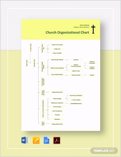 Church Organizational Chart Template