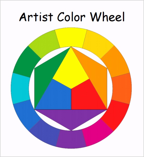 Fashion Color Wheel Chart
