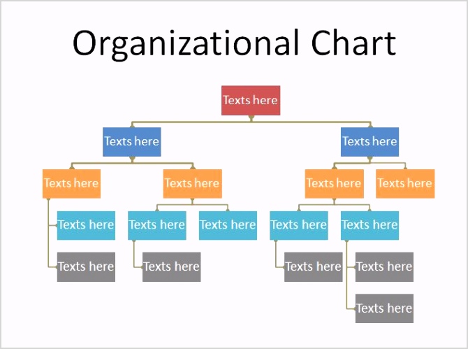 Free Org Chart Template family tree to make your kids Organization Chart Template