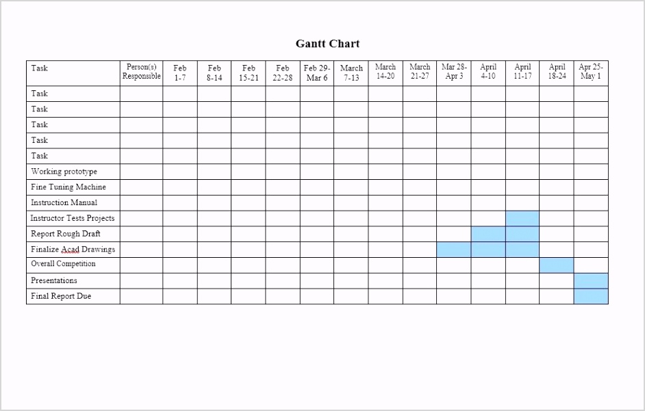 Grantt Chart Template 36
