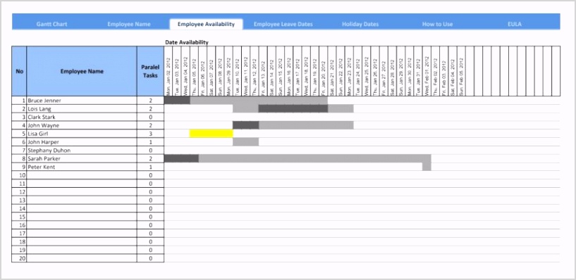 Gantt Chart Tasks Monitor 860x419