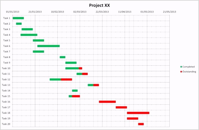 gantt chart excel template ver 2 it calendar f786bcaf c8bc b6b