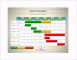 Gantt Chart Excel Templates