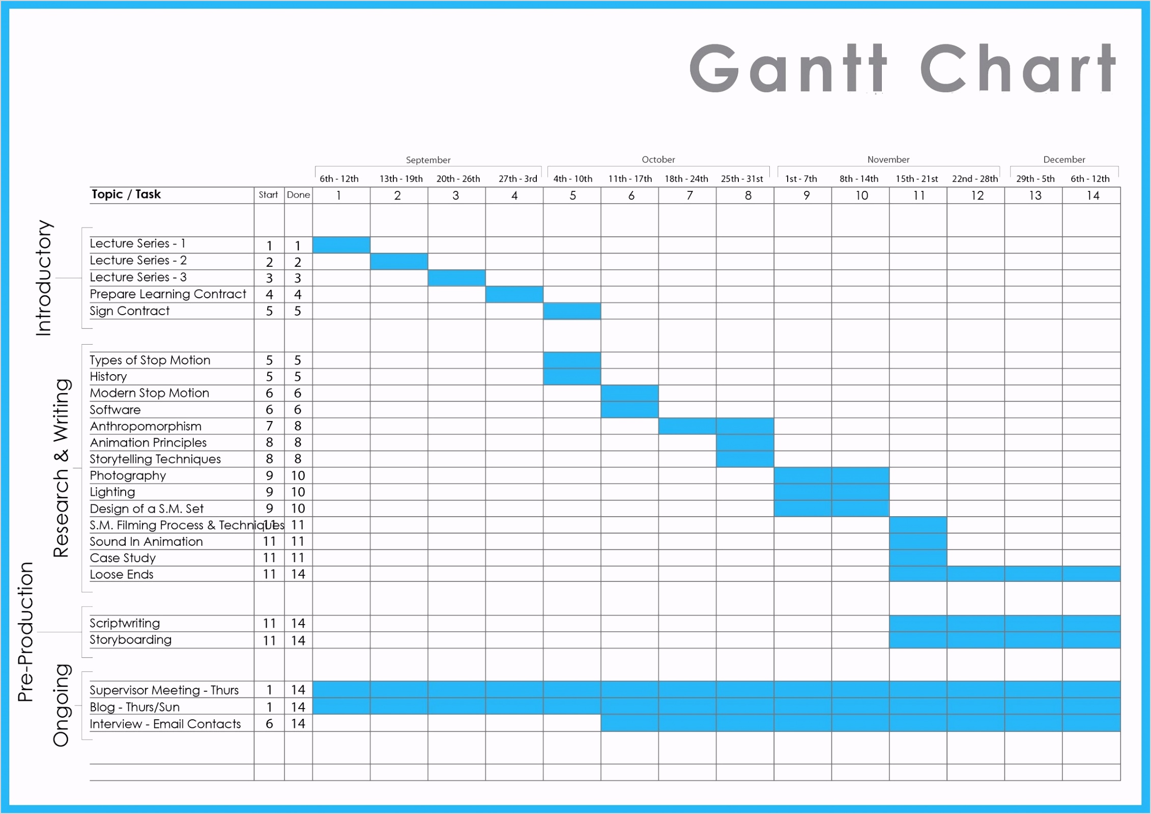gantt chart excel templates 2010