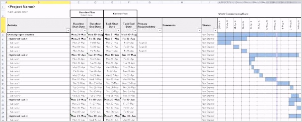 Gantt Chart in Google Sheet Excel Project Templates 49b4fe57d61f eea2b7961d1e0b8