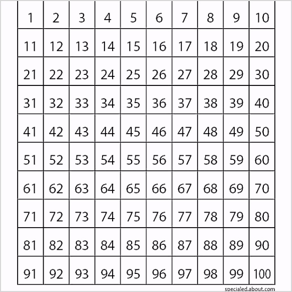 Hundreds 57bbf8833df78c