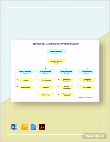 Construction Management Organizational Chart 2