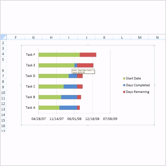 Learn How to Make a Gantt Chart in Excel Sample Template cece9dc05eea26e44da2f45b5601ffa7 large