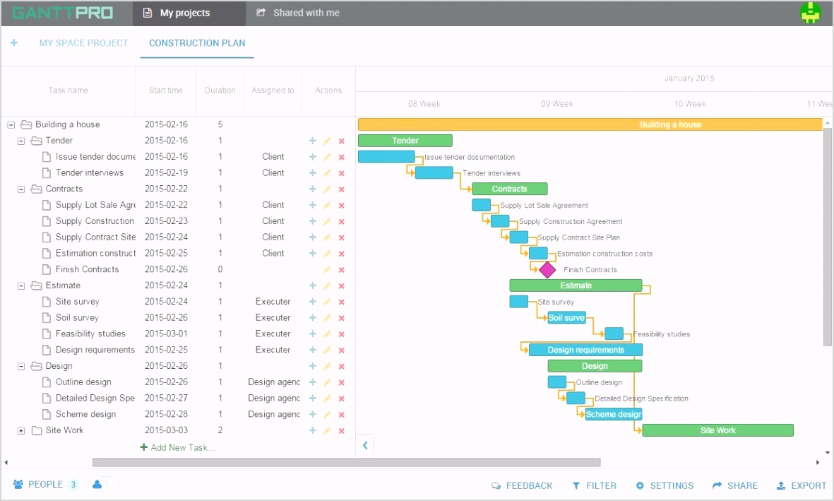 Gantt pro construction plan template