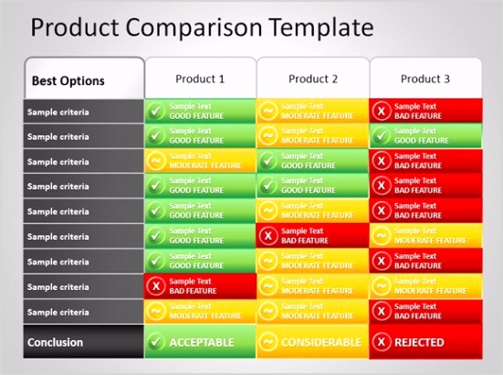 product parison matrix
