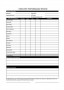 Evaluation Form Templates For Employees