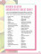 Gluten Free Food List Printable